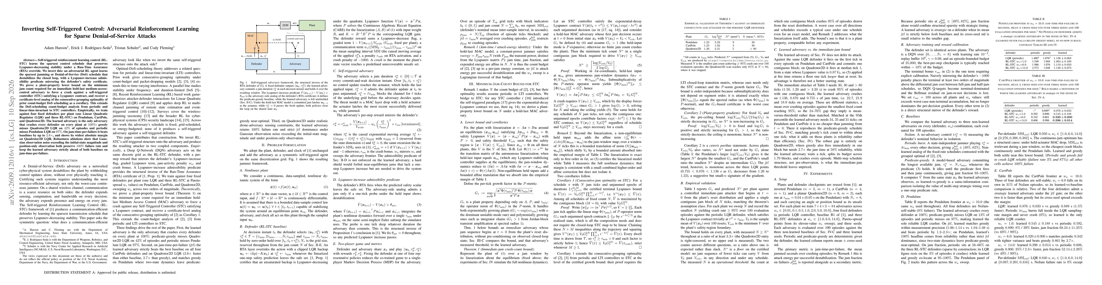 Thumbnail for Inverting Self-Triggered Control: Adversarial Reinforcement Learning for Sparse Denial-of-Service Attacks