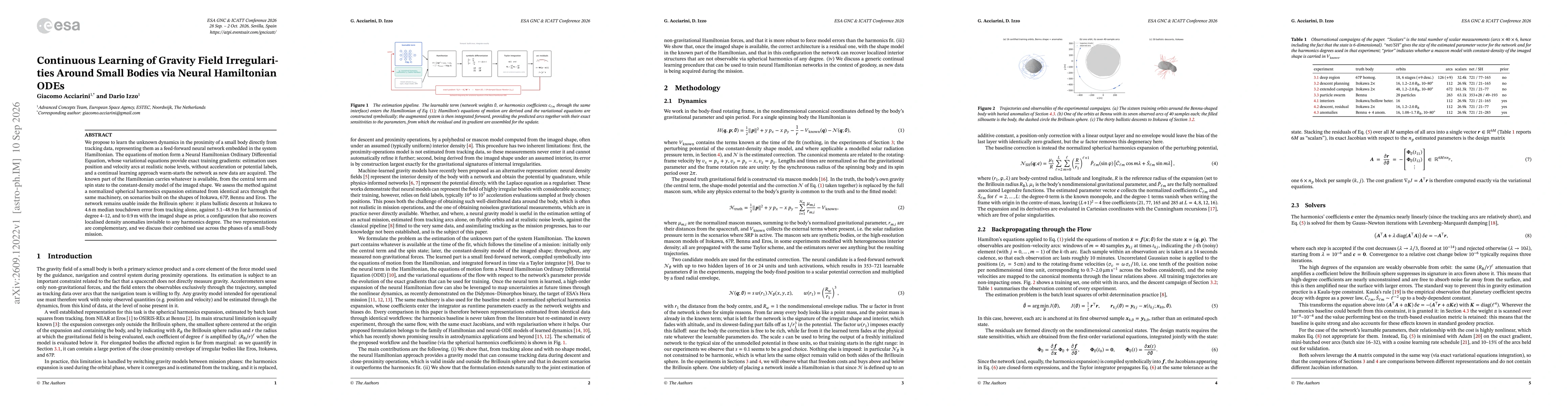 Thumbnail for Continuous Learning of Gravity Field Irregularities Around Small Bodies via Neural Hamiltonian ODEs