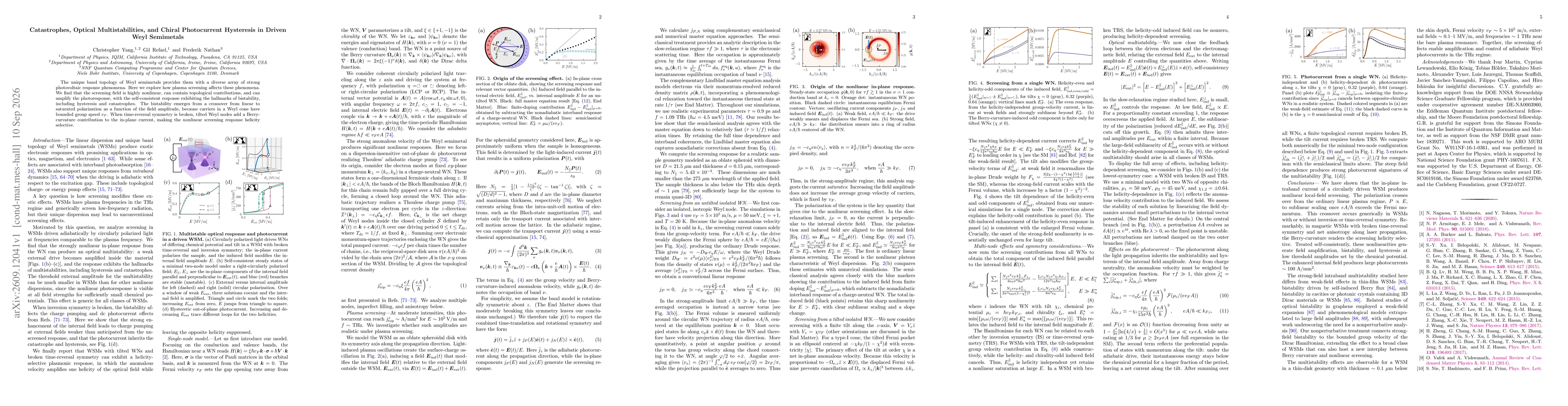 Thumbnail for Catastrophes, Optical Multistabilities, and Chiral Photocurrent Hysteresis in Driven Weyl Semimetals