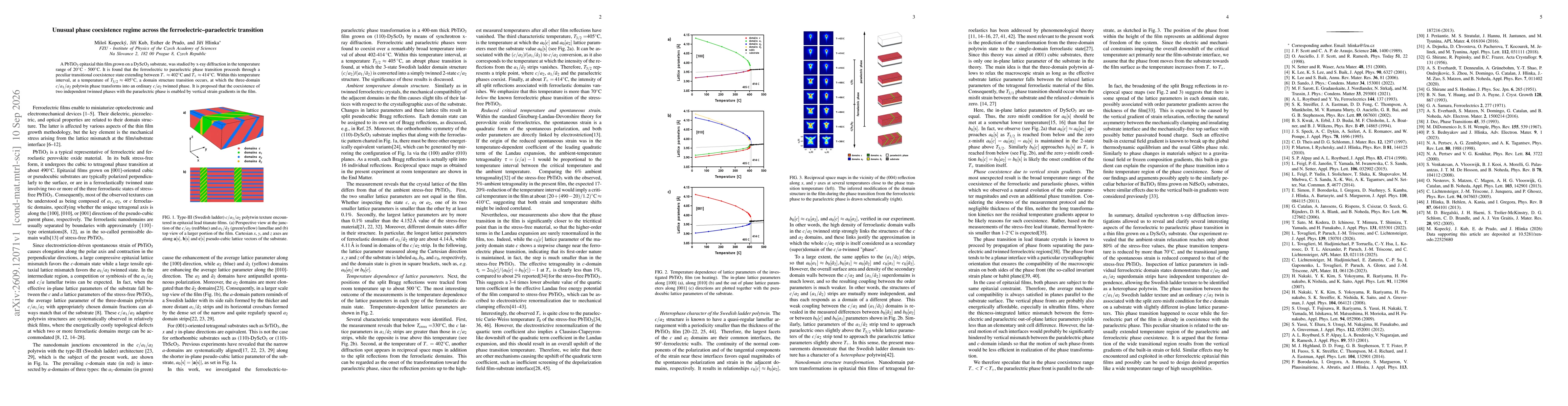 Thumbnail for Unusual phase coexistence regime across the ferroelectric - paraelectric transition