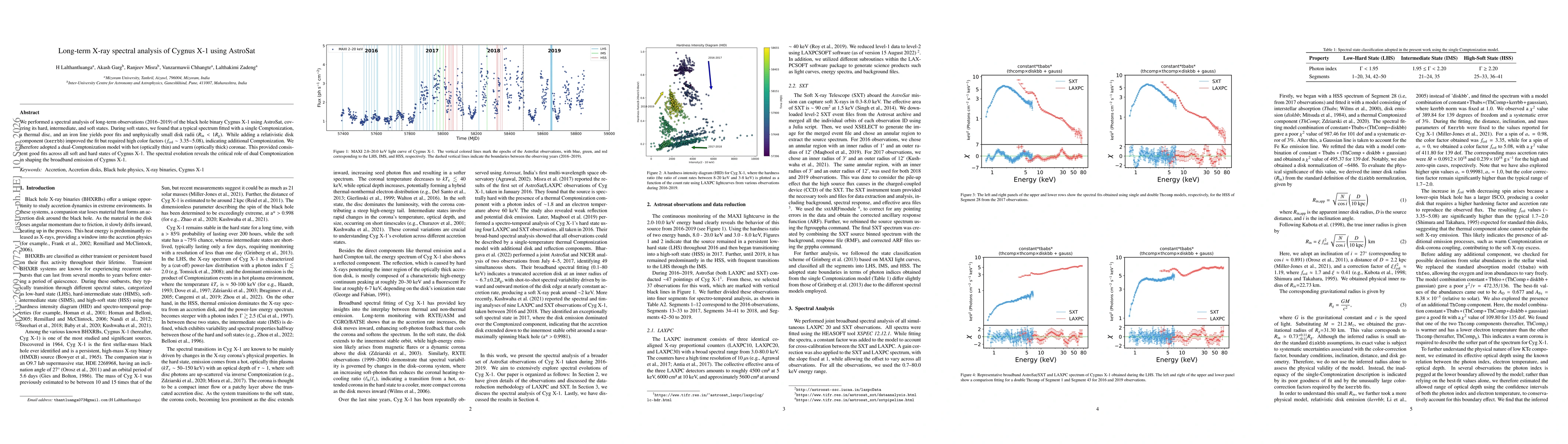 Thumbnail for Long-term X-ray spectral analysis of Cygnus X-1 using AstroSat