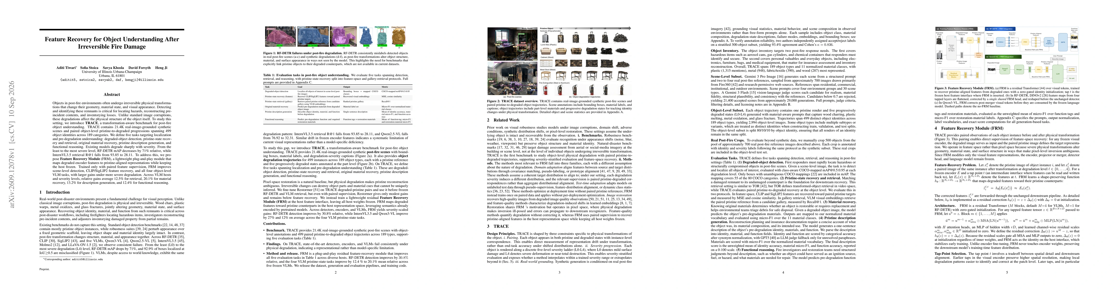 Thumbnail for Feature Recovery for Object Understanding After Irreversible Fire Damage