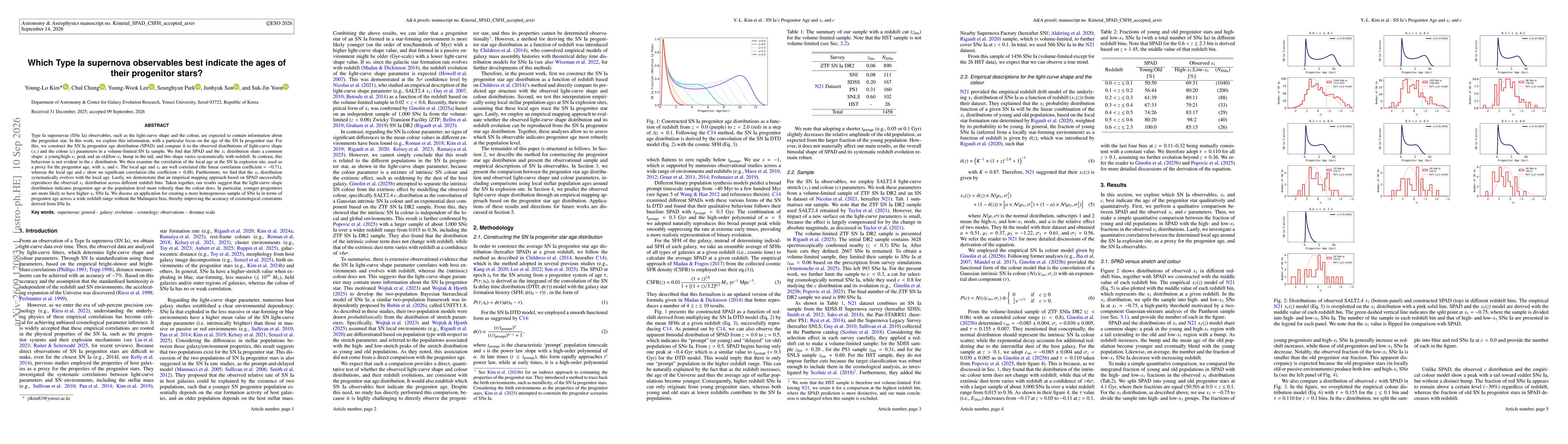 Thumbnail for Which Type Ia supernova observables best indicate the ages of their progenitor stars?