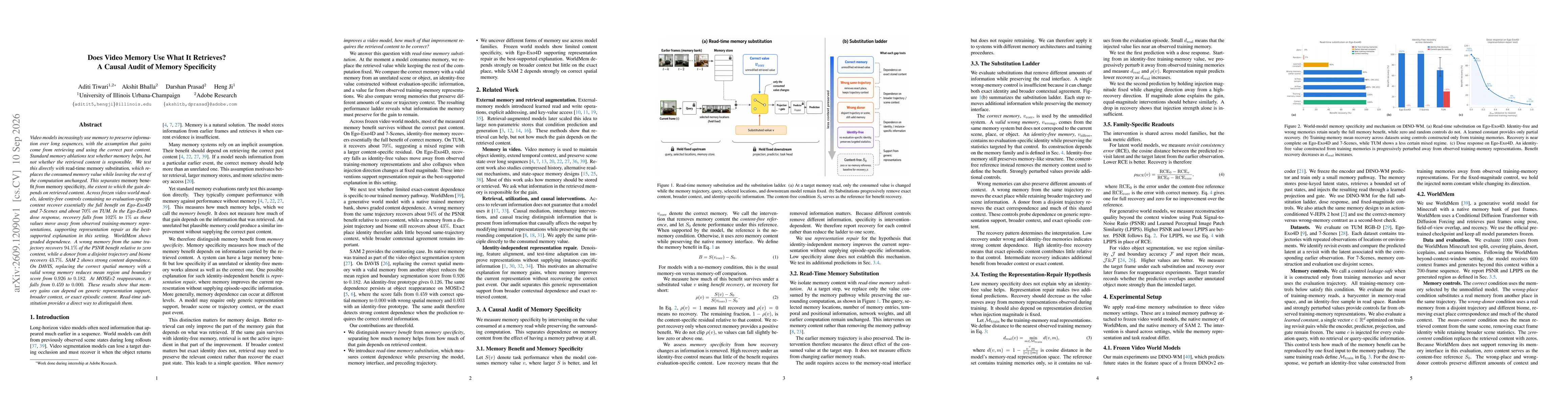 Thumbnail for Does Video Memory Use What It Retrieves? A Causal Audit of Memory Specificity