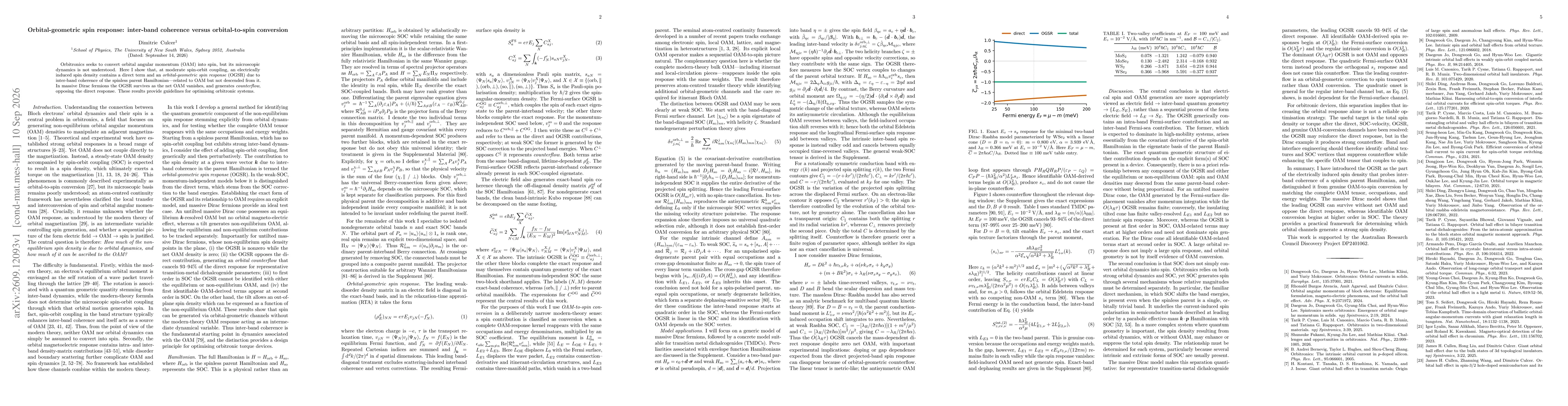 Thumbnail for Orbital-geometric spin response: inter-band coherence versus orbital-to-spin conversion