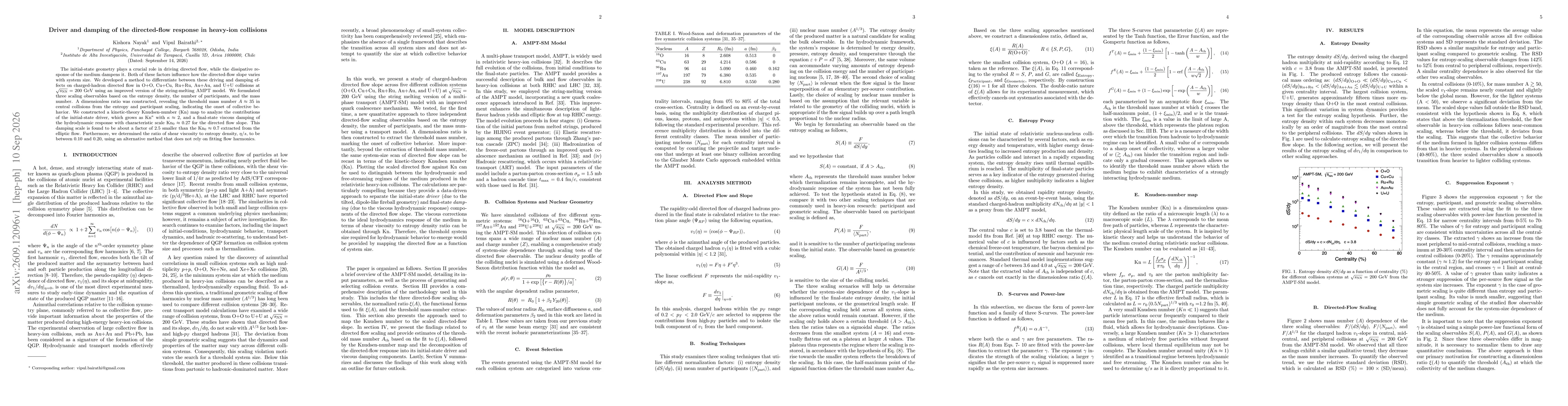 Thumbnail for Driver and damping of the directed-flow response in heavy-ion collisions