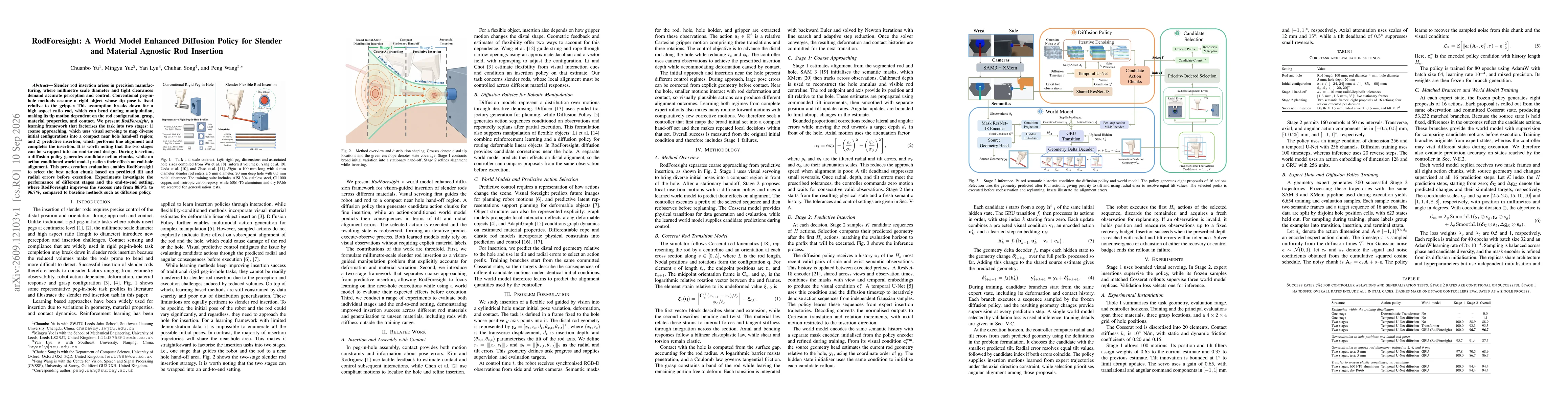 Thumbnail for RodForesight: A World Model Enhanced Diffusion Policy for Slender Rod Insertion