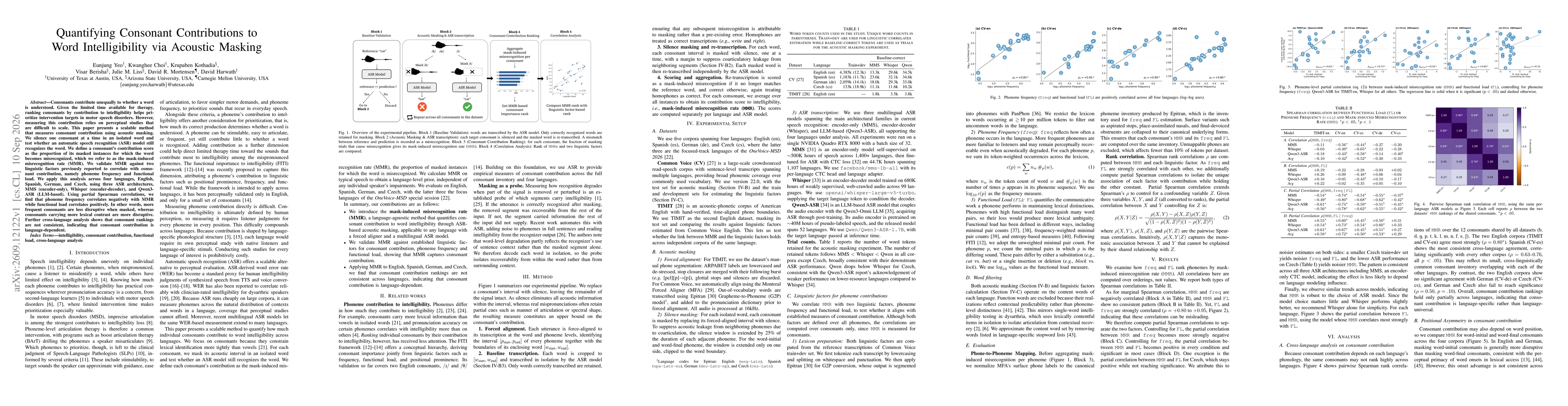 Thumbnail for Quantifying Consonant Contributions to Word Intelligibility via Acoustic Masking