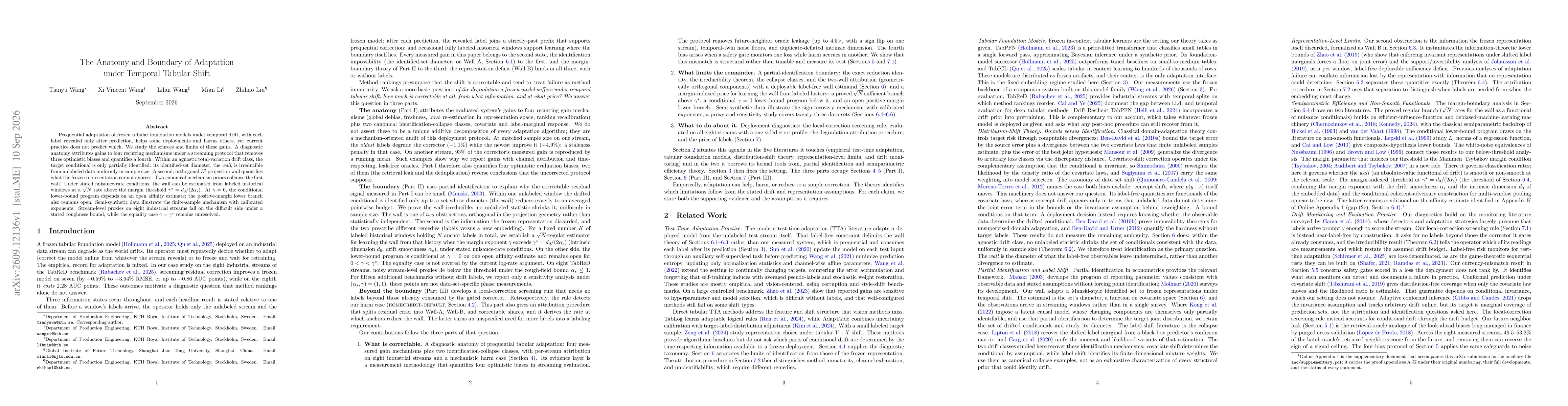 Thumbnail for The Anatomy and Boundary of Adaptation under Temporal Tabular Shift