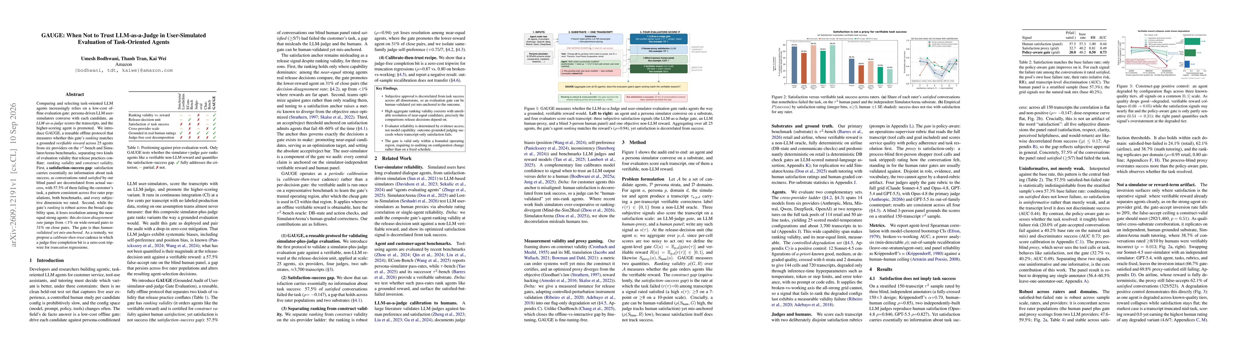Thumbnail for GAUGE: When Not to Trust LLM-as-a-Judge in User-Simulated Evaluation of Task-Oriented Agents
