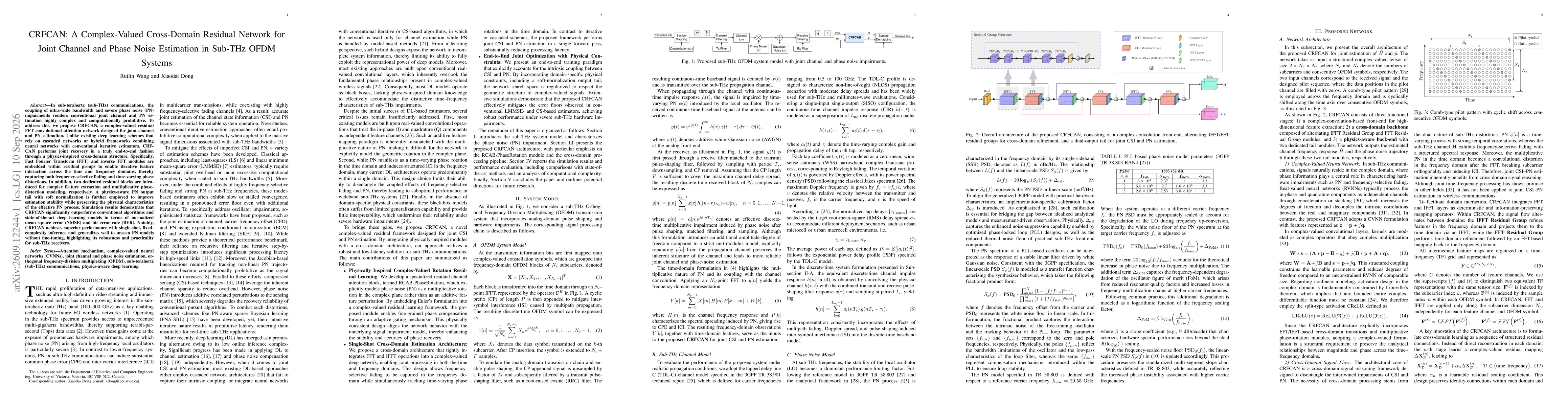 Thumbnail for CRFCAN: A Complex-Valued Cross-Domain Residual Network for Joint Channel and Phase Noise Estimation in Sub-THz OFDM Systems