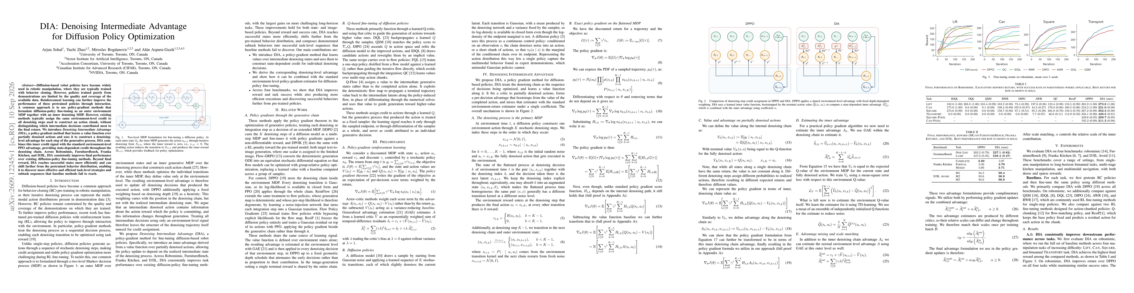 Thumbnail for DIA: Denoising Intermediate Advantage for Diffusion Policy Optimization