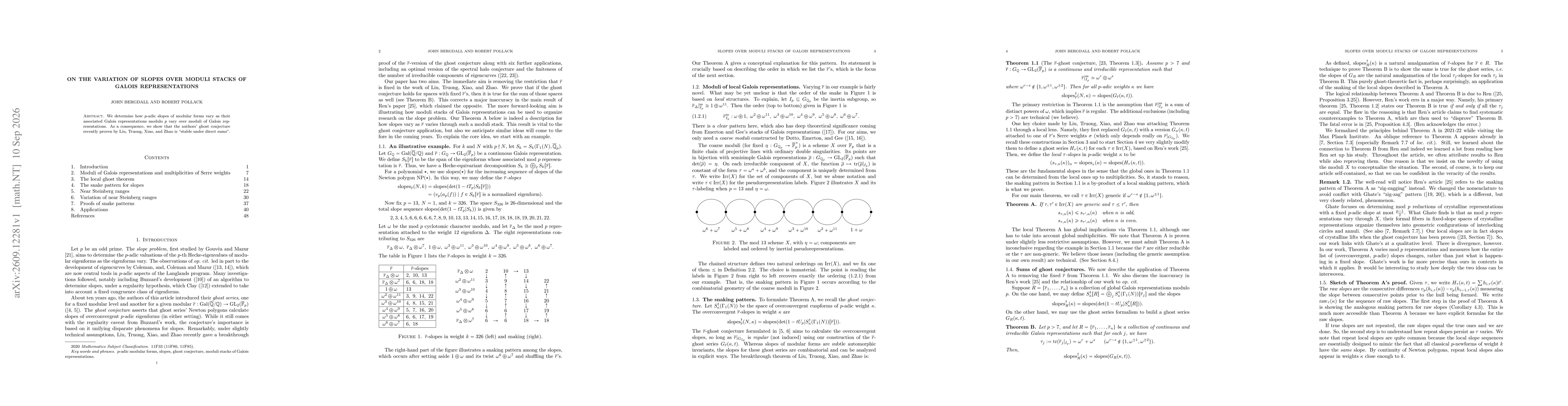 Thumbnail for On the variation of slopes over moduli stacks of Galois representations