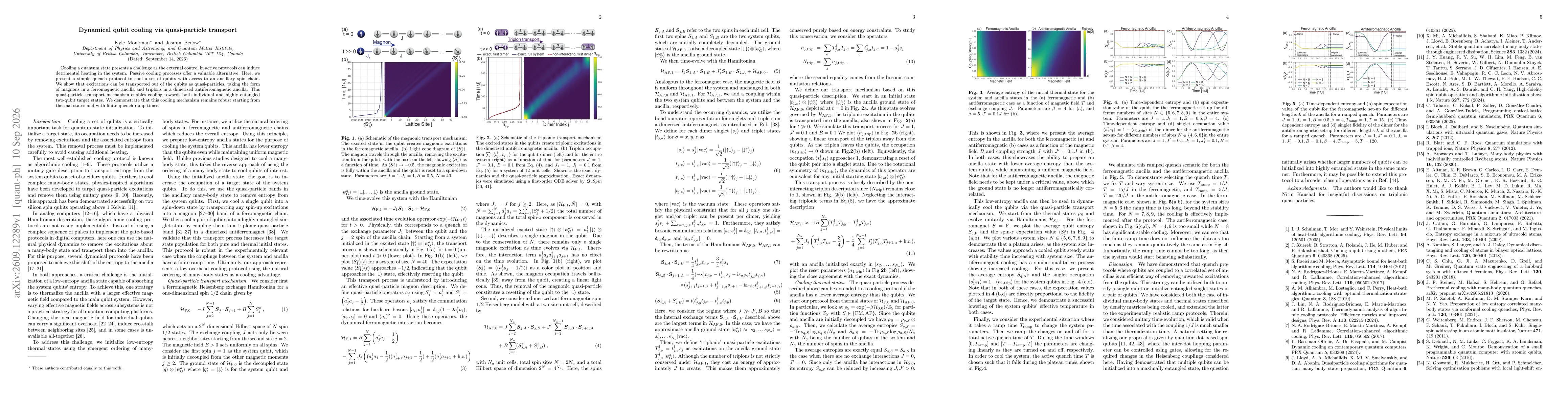 Thumbnail for Dynamical qubit cooling via quasi-particle transport