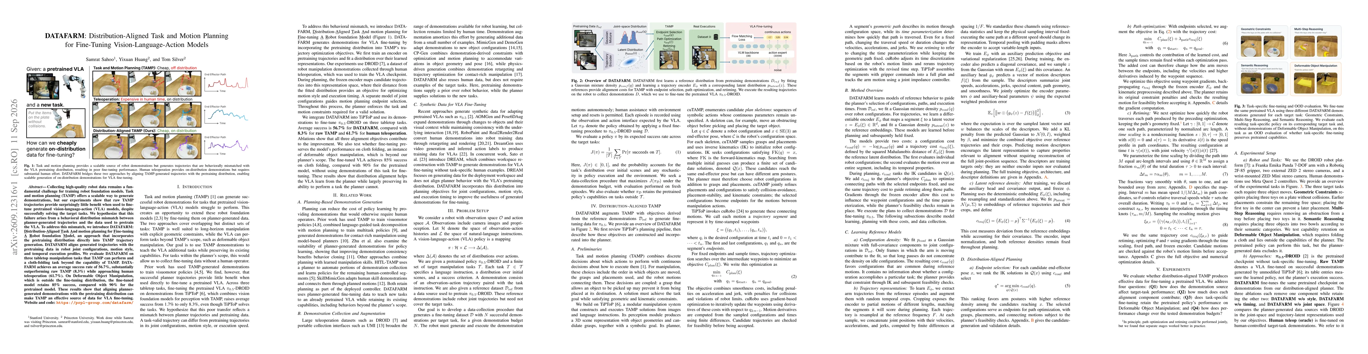 Thumbnail for DATAFARM: Distribution-Aligned Task and Motion Planning for Fine-Tuning Vision-Language-Action Models