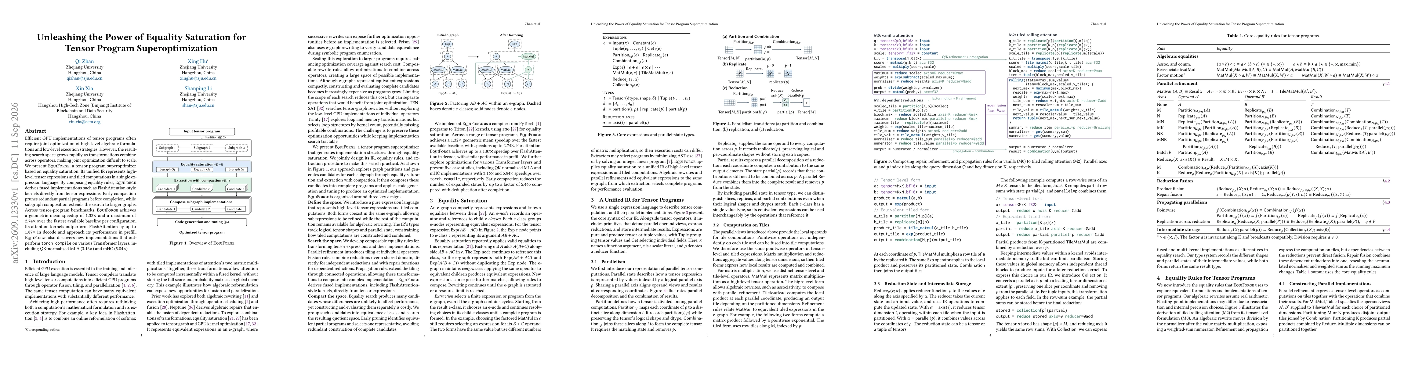 Thumbnail for Unleashing the Power of Equality Saturation for Tensor Program Superoptimization