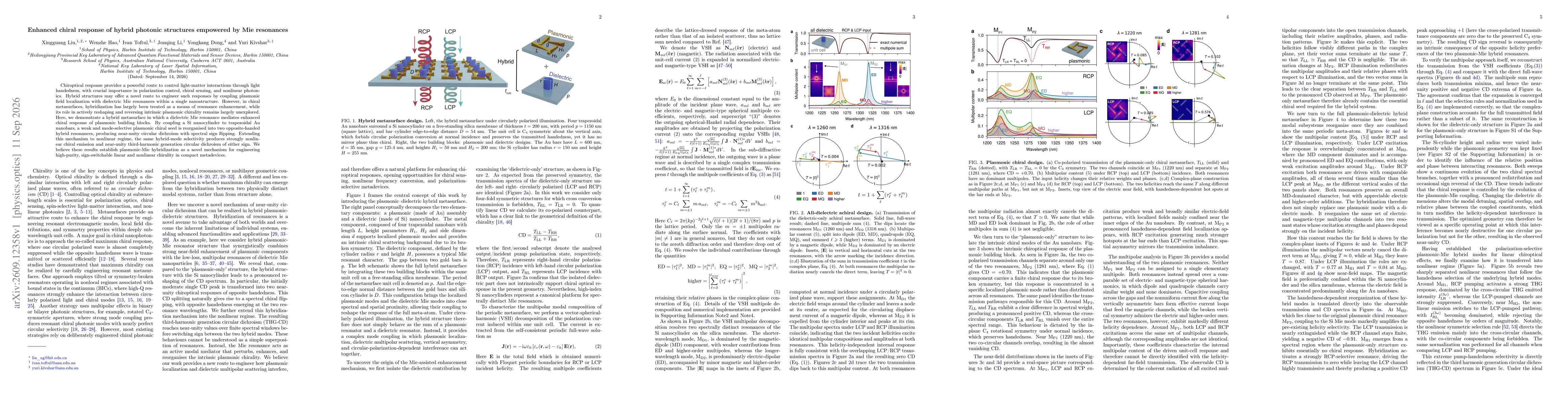 Thumbnail for Enhanced chiral response of hybrid photonic structures empowered by Mie resonances