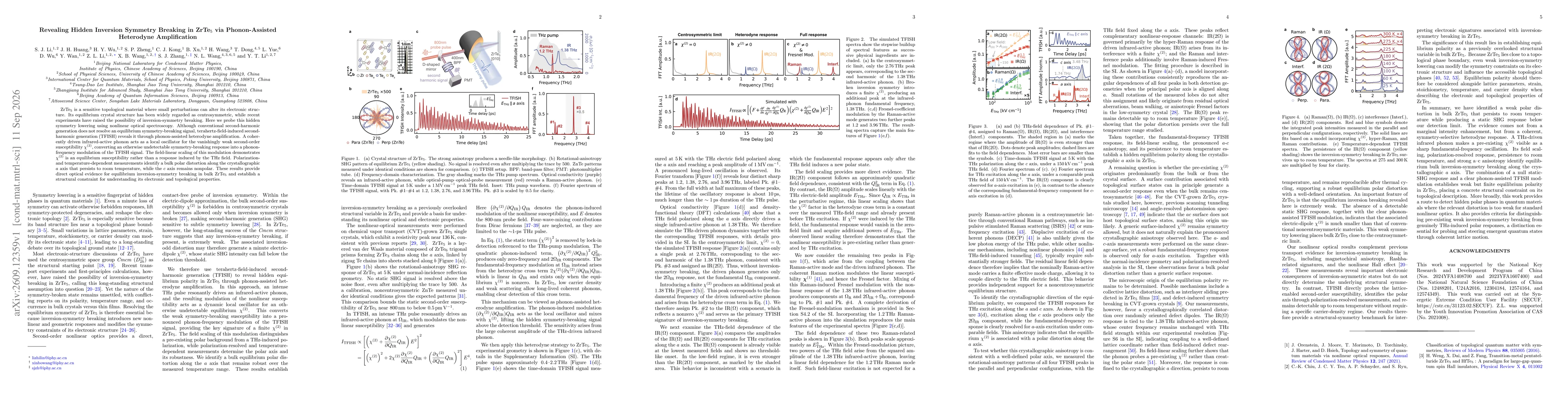Thumbnail for Revealing Hidden Inversion Symmetry Breaking in ZrTe$_5$ via Phonon-Assisted Heterodyne Amplification