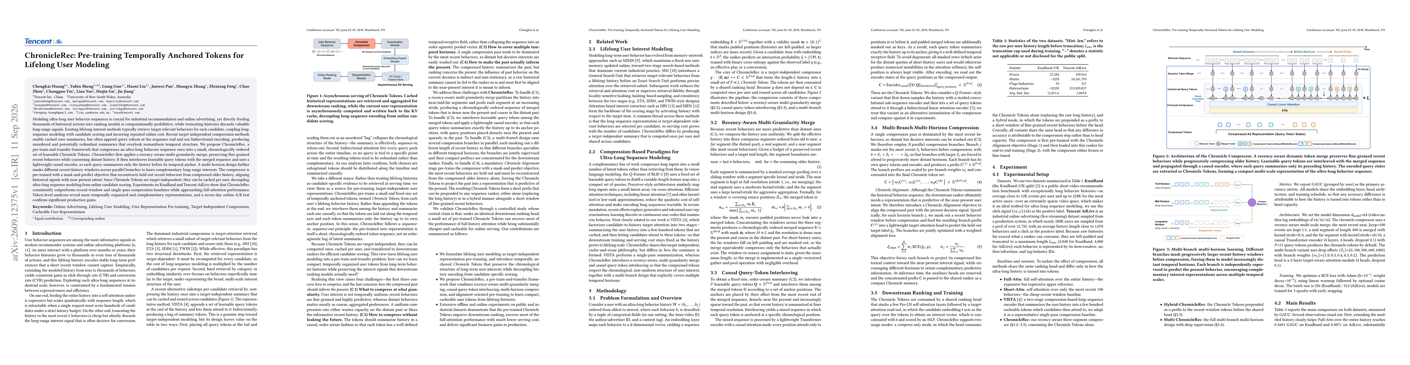 Thumbnail for ChronicleRec: Pre-training Temporally Anchored Tokens for Lifelong User Modeling