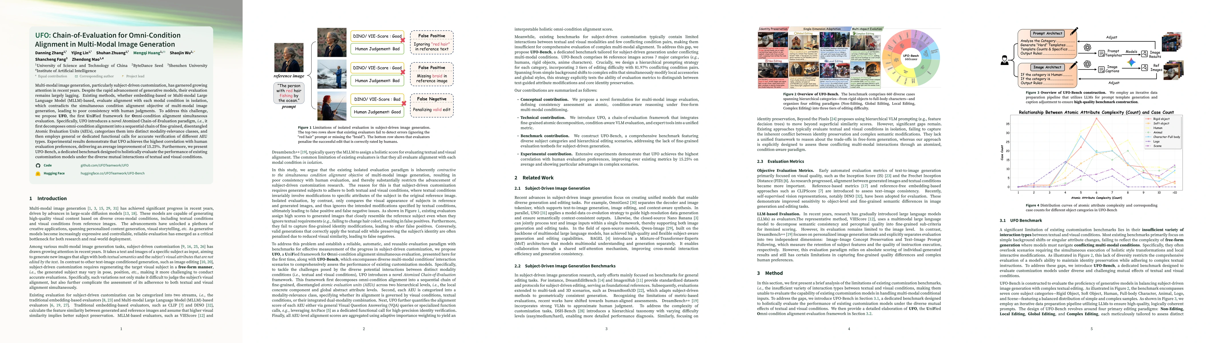 Thumbnail for UFO: Chain-of-Evaluation for Omni-Condition Alignment in Multi-Modal Image Generation