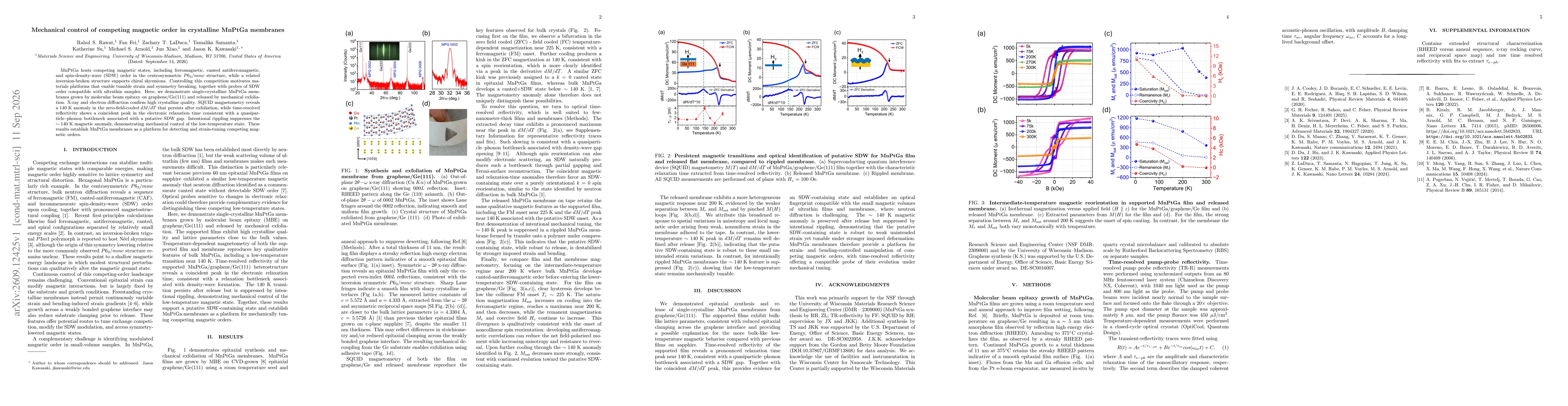 Thumbnail for Mechanical control of competing magnetic order in crystalline MnPtGa membranes