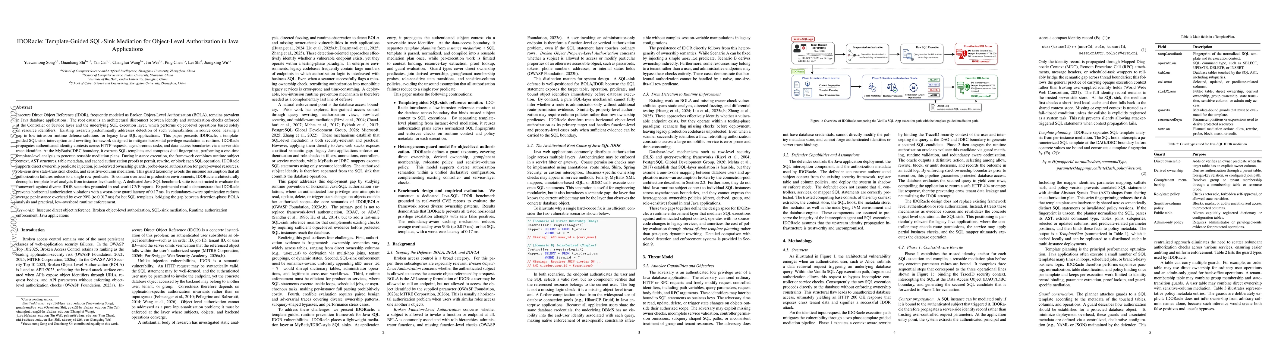 Thumbnail for IDORacle: Template-Guided SQL-Sink Mediation for Object-Level Authorization in Java Applications