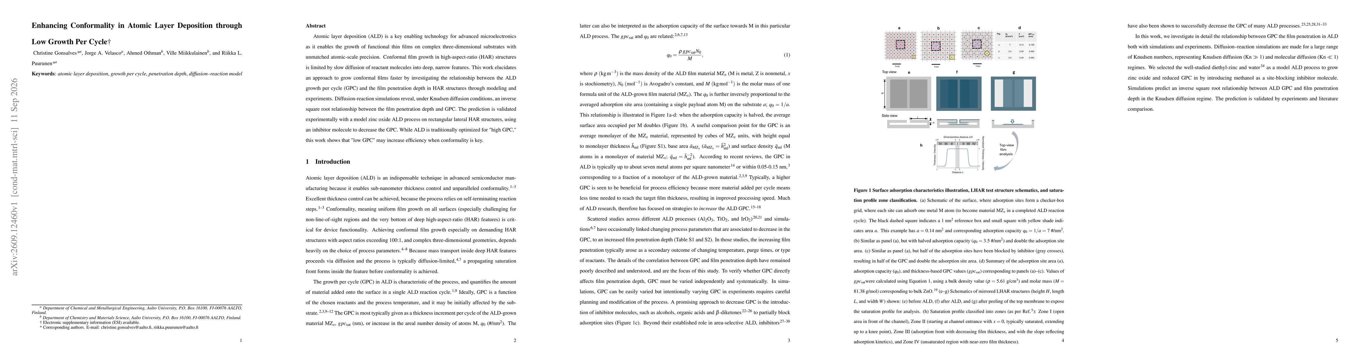 Thumbnail for Enhancing Conformality in Atomic Layer Deposition through Low Growth Per Cycle