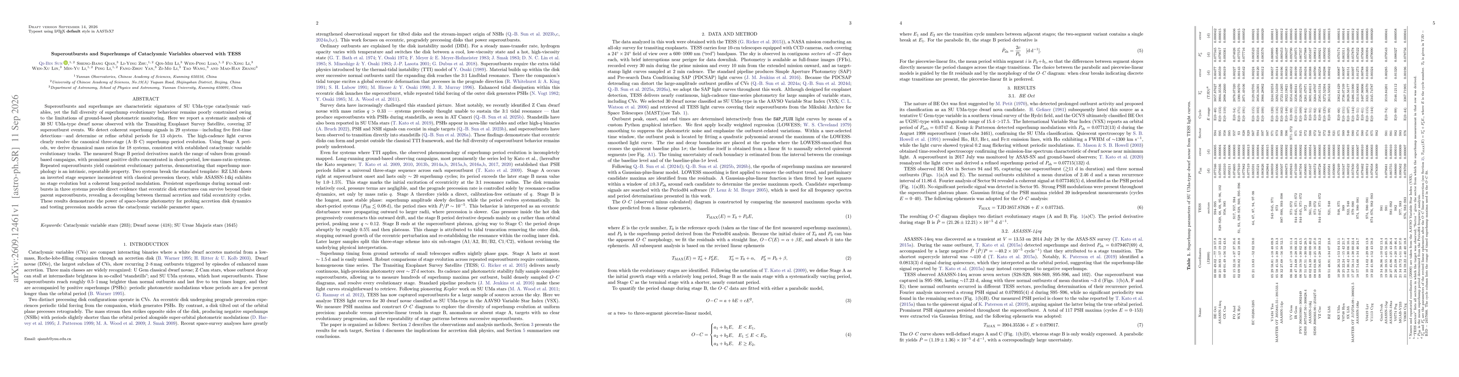 Thumbnail for Superoutbursts and Superhumps of Cataclysmic Variables observed with TESS