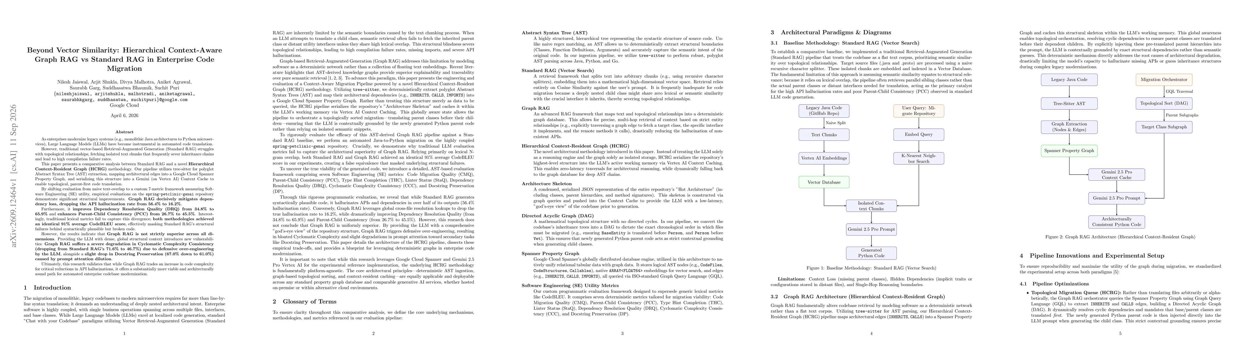 Thumbnail for Beyond Vector Similarity: Hierarchical Context-Aware Graph RAG vs Standard RAG in Enterprise Code Migration