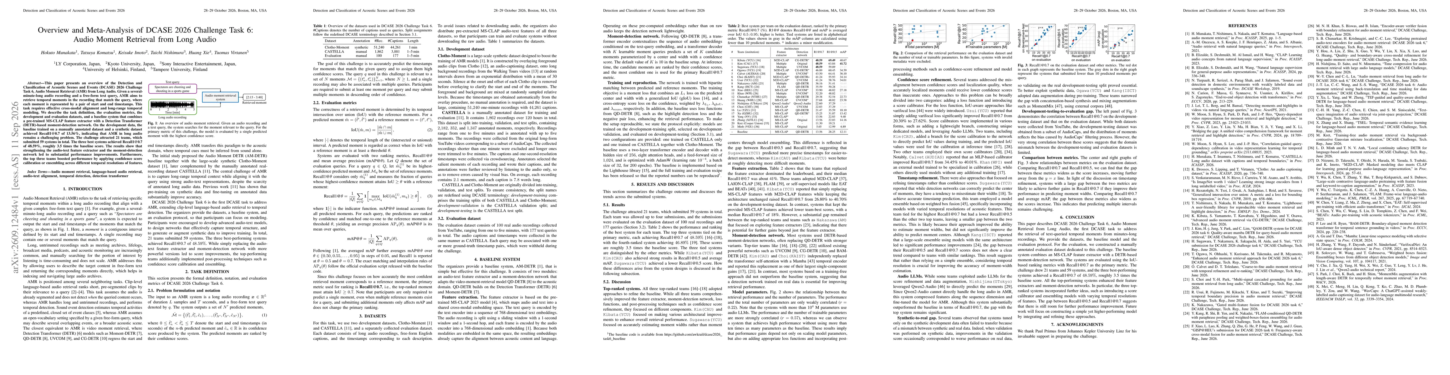 Thumbnail for Overview and Meta-Analysis of DCASE 2026 Challenge Task 6: Audio Moment Retrieval from Long Audio