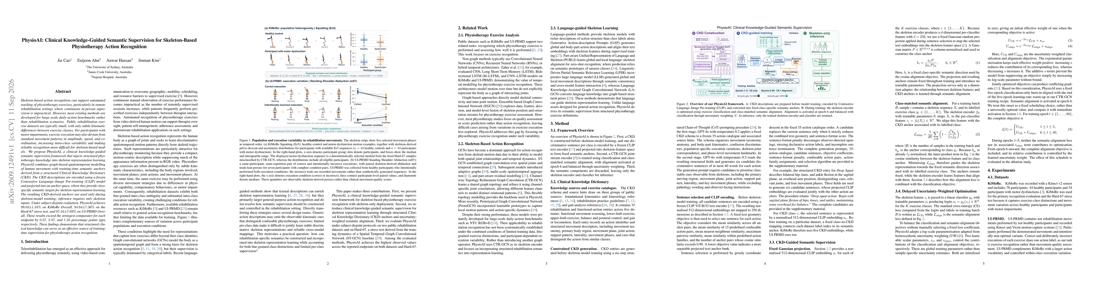 Thumbnail for PhysioAI: Clinical Knowledge-Guided Semantic Supervision for Skeleton-Based Physiotherapy Action Recognition