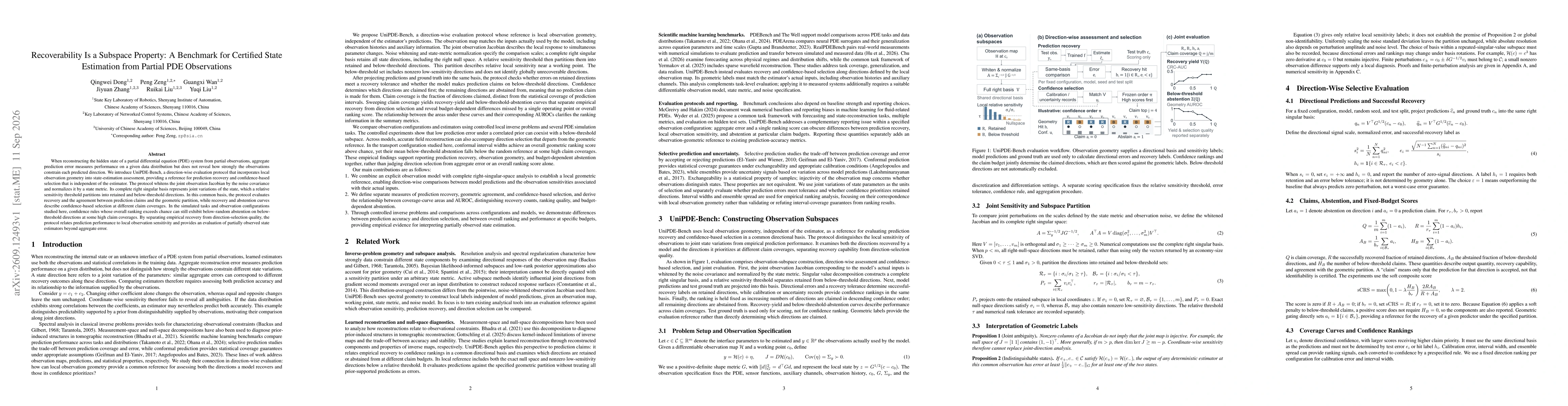 Thumbnail for Recoverability Is a Subspace Property: A Benchmark for Certified State Estimation from Partial PDE Observations