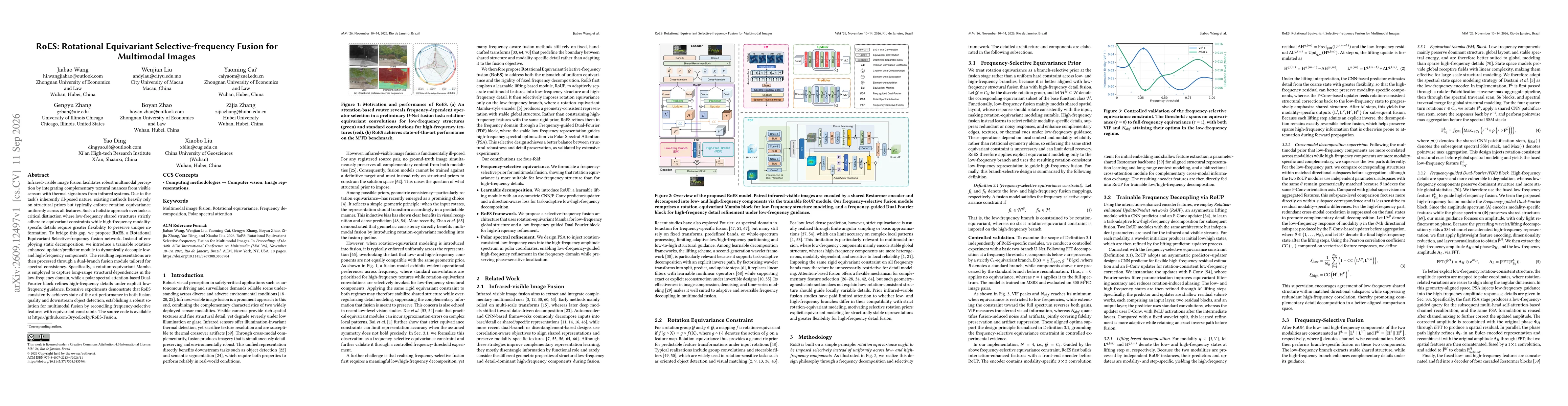 Thumbnail for RoES: Rotational Equivariant Selective-frequency Fusion for Multimodal Images