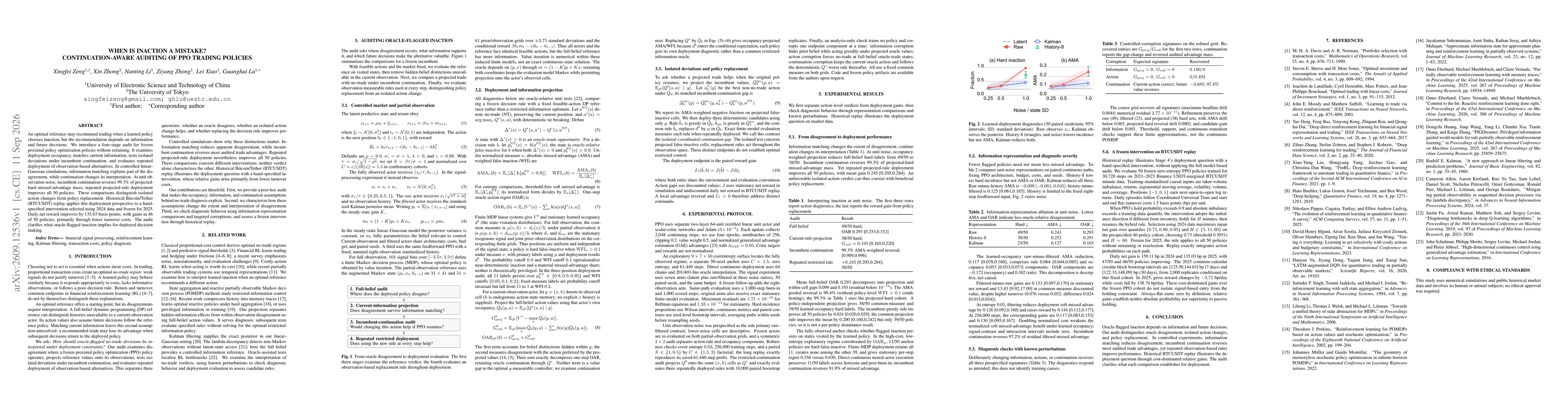 Thumbnail for When Is Inaction a Mistake? Continuation-Aware Auditing of PPO Trading Policies