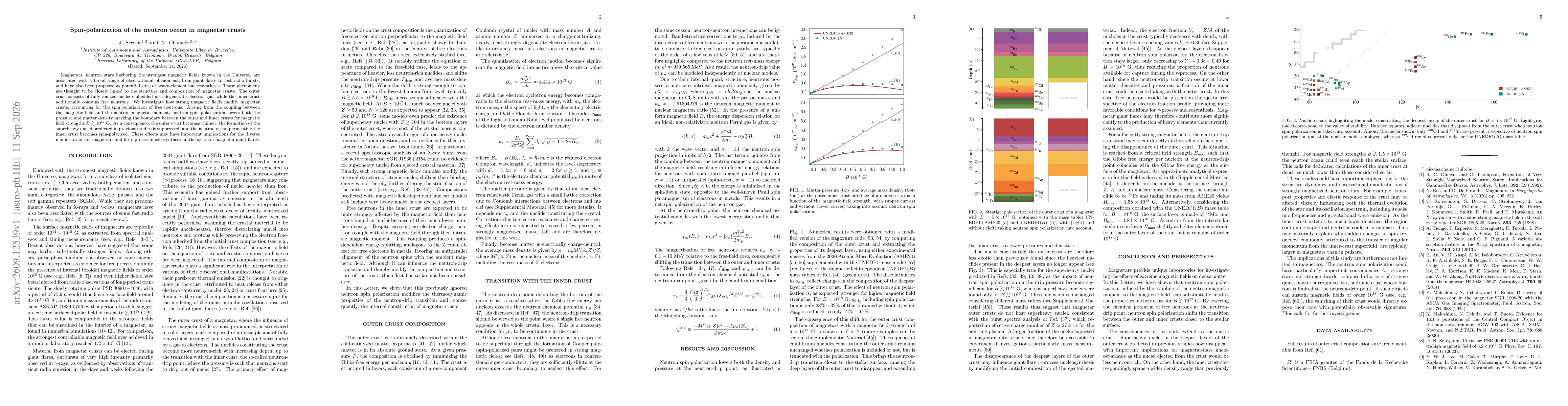 Thumbnail for Spin-polarization of the neutron ocean in magnetar crusts