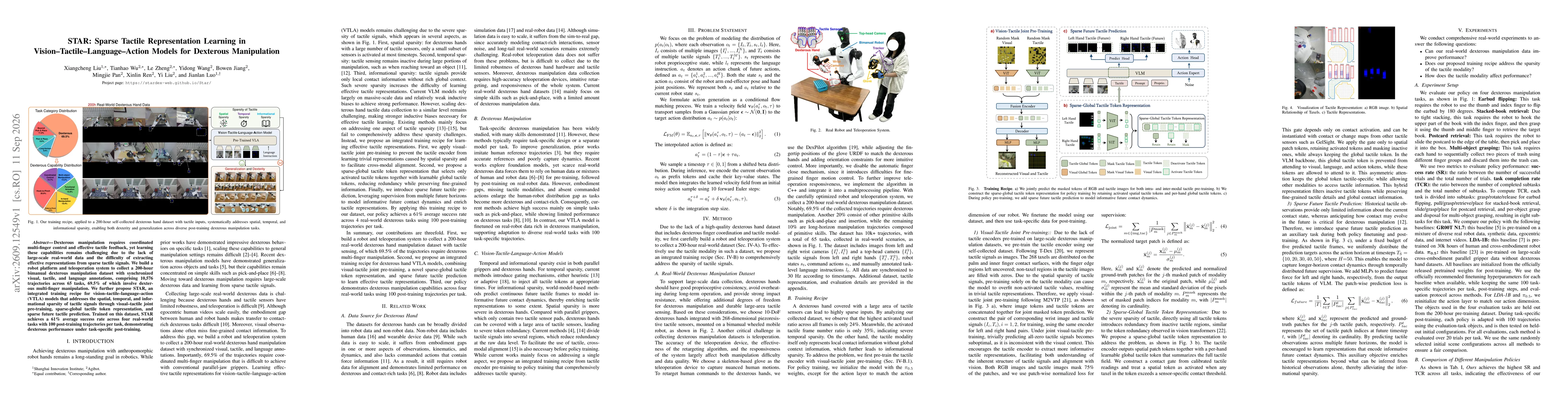 Thumbnail for STAR: Sparse Tactile Representation Learning in Vision-Tactile-Language-Action Models for Dexterous Manipulation