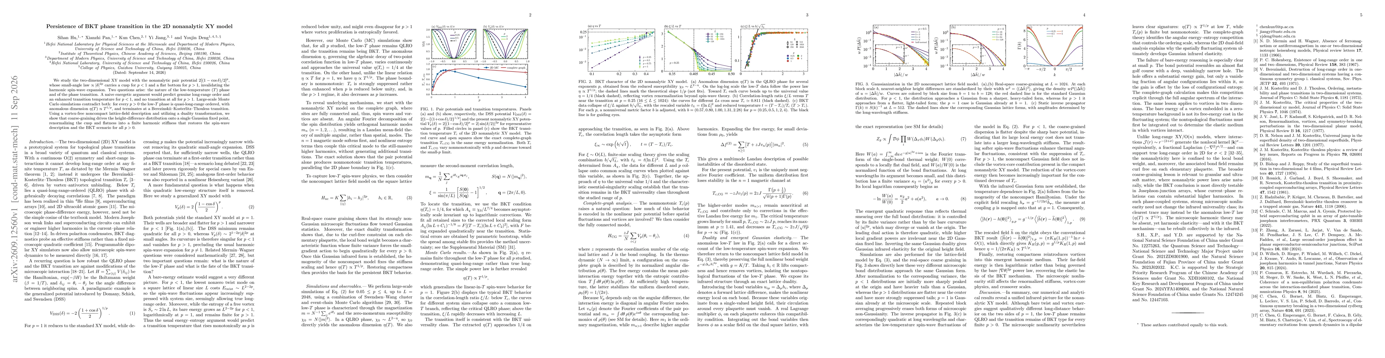 Thumbnail for Persistence of BKT phase transition in the 2D nonanalytic XY model