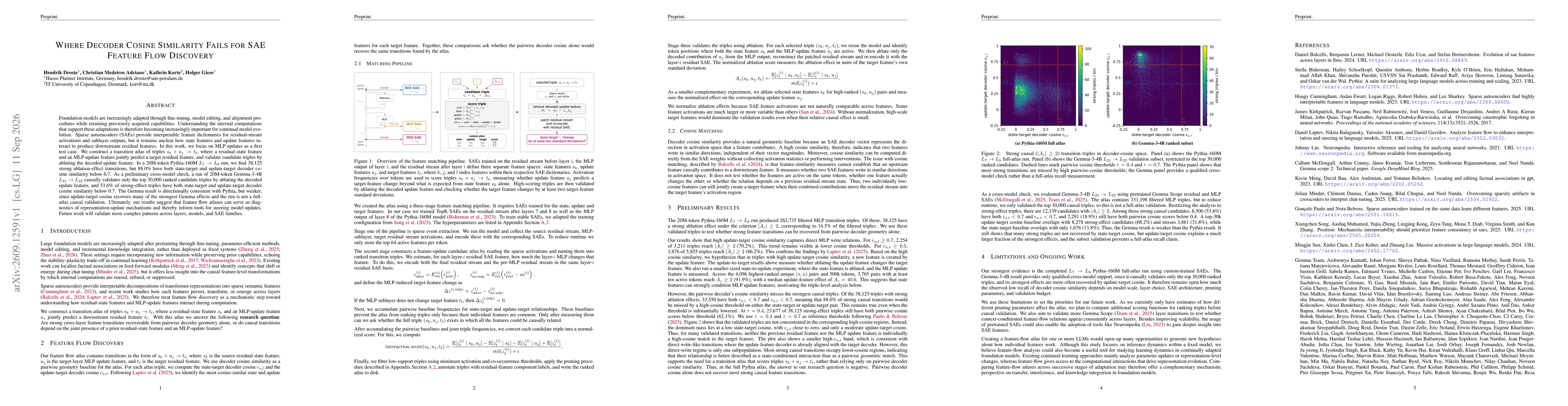 Thumbnail for Where Decoder Cosine Similarity Fails for SAE Feature Flow Discovery