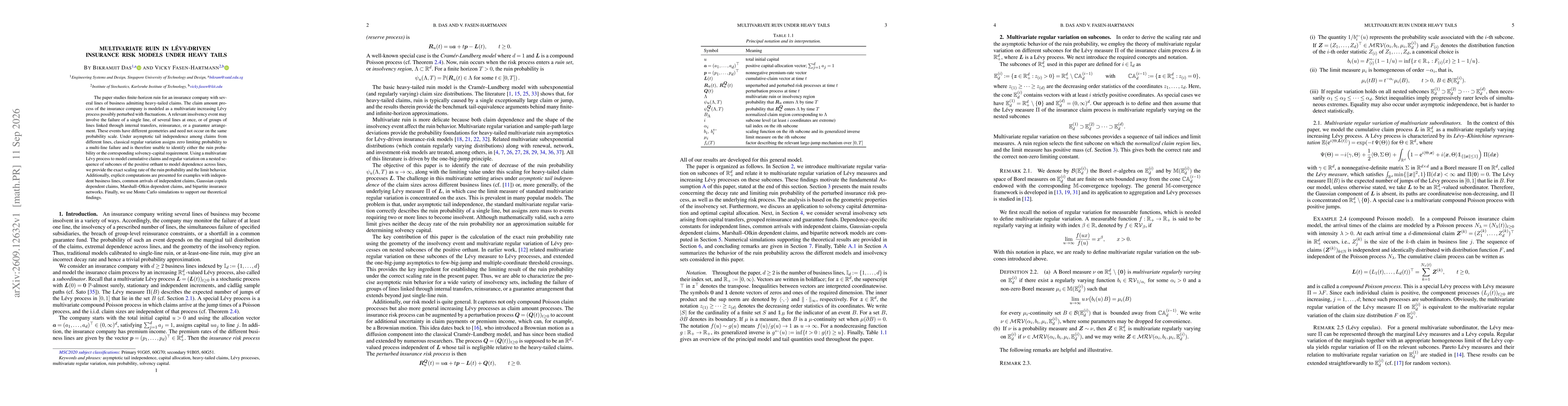 Thumbnail for Multivariate Ruin in Lévy-driven Insurance Risk Models under Heavy Tails