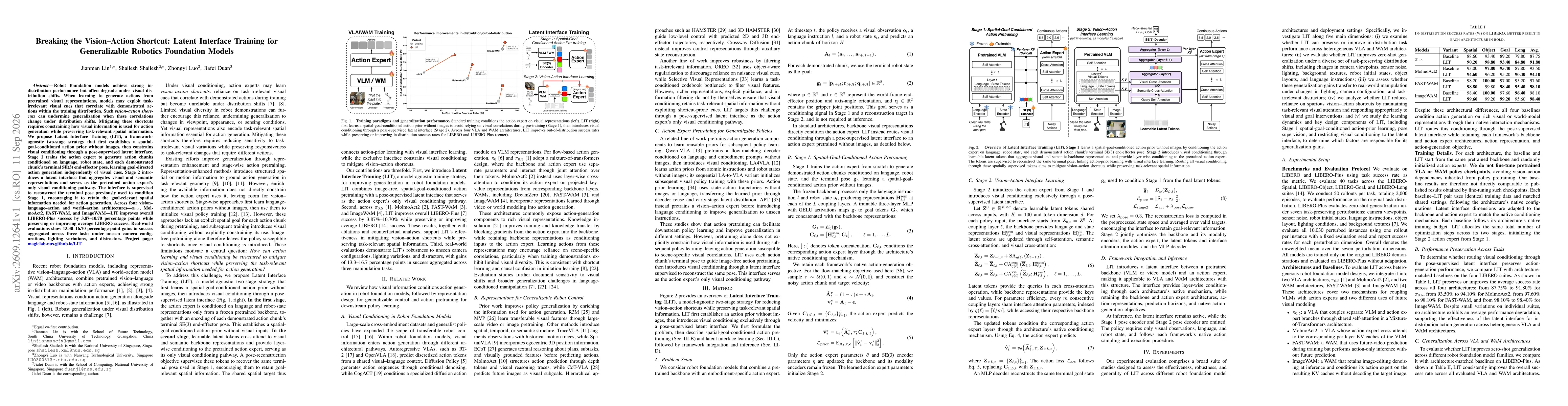 Thumbnail for Breaking the Vision-Action Shortcut: Latent Interface Training for Generalizable Robotics Foundation Models