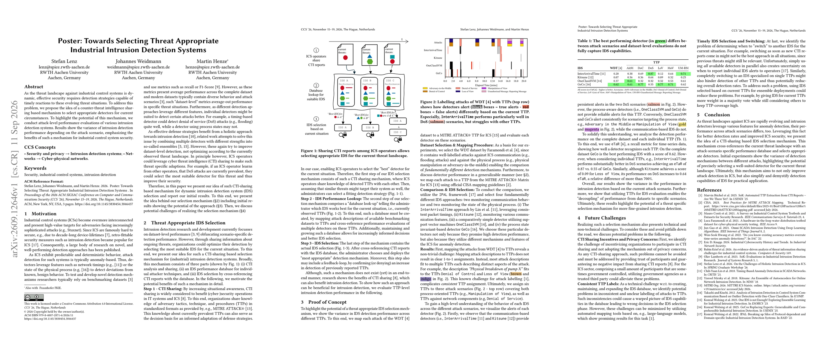 Thumbnail for Poster: Towards Selecting Threat Appropriate Industrial Intrusion Detection Systems