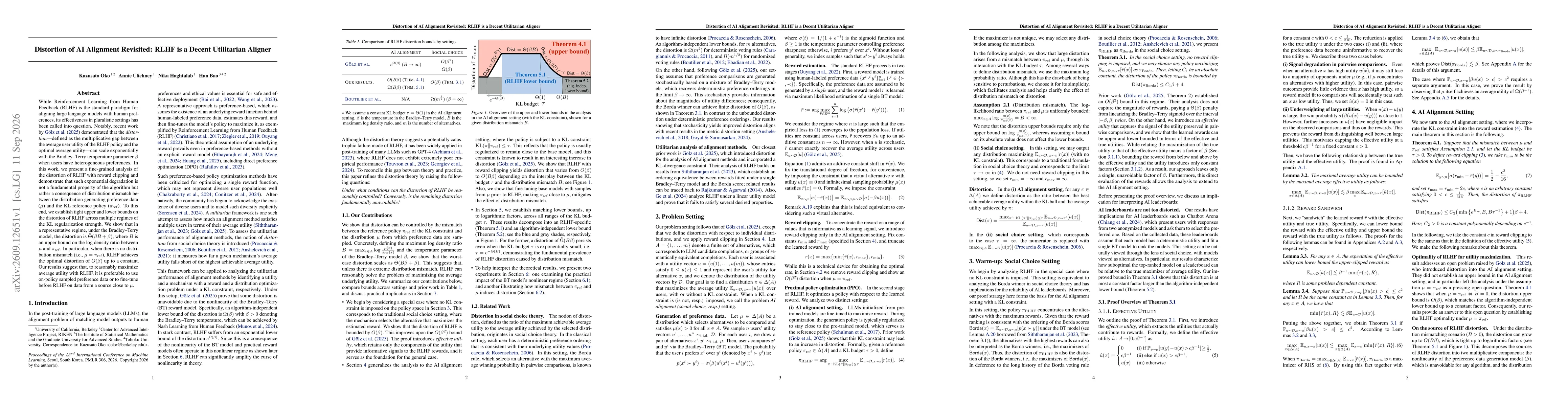 Thumbnail for Distortion of AI Alignment Revisited: RLHF is a Decent Utilitarian Aligner