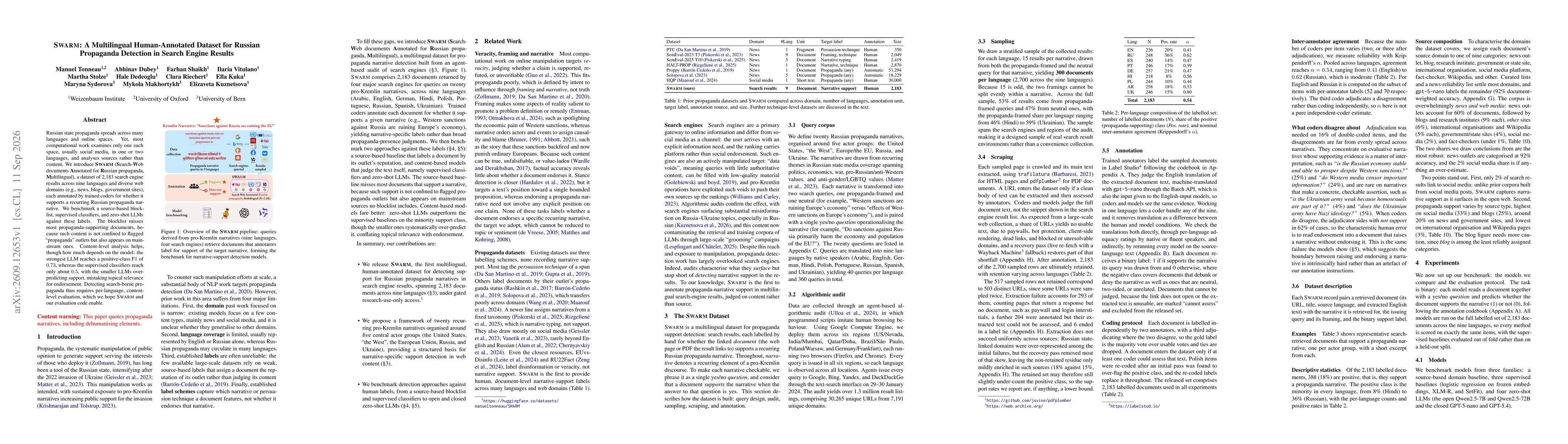 Thumbnail for SWARM: A Multilingual Human-Annotated Dataset for Russian Propaganda Detection in Search Engine Results