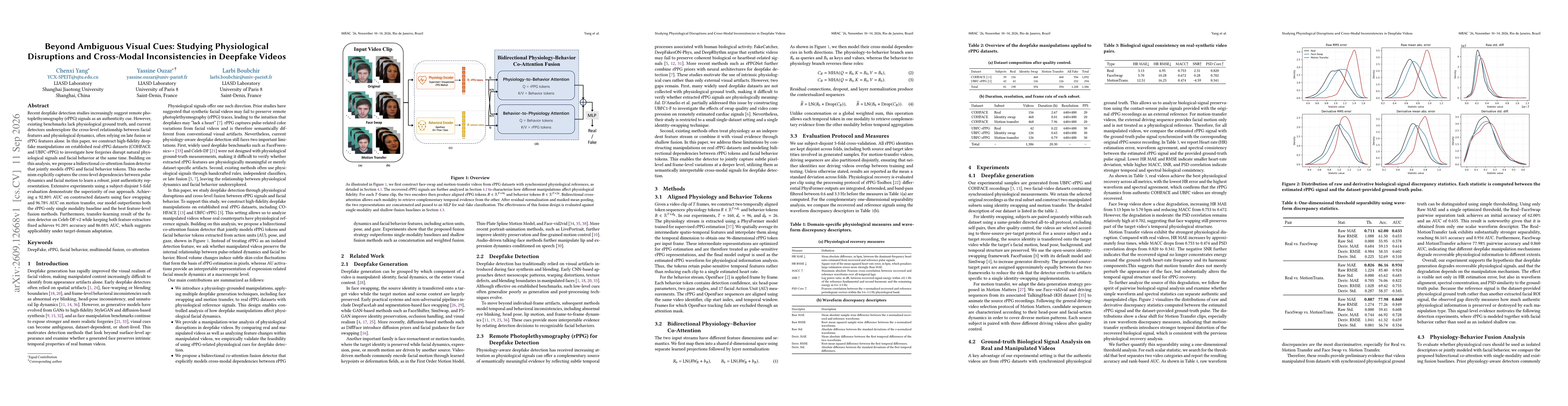 Thumbnail for Beyond Ambiguous Visual Cues: Studying Physiological Disruptions and Cross-Modal Inconsistencies in Deepfake Videos