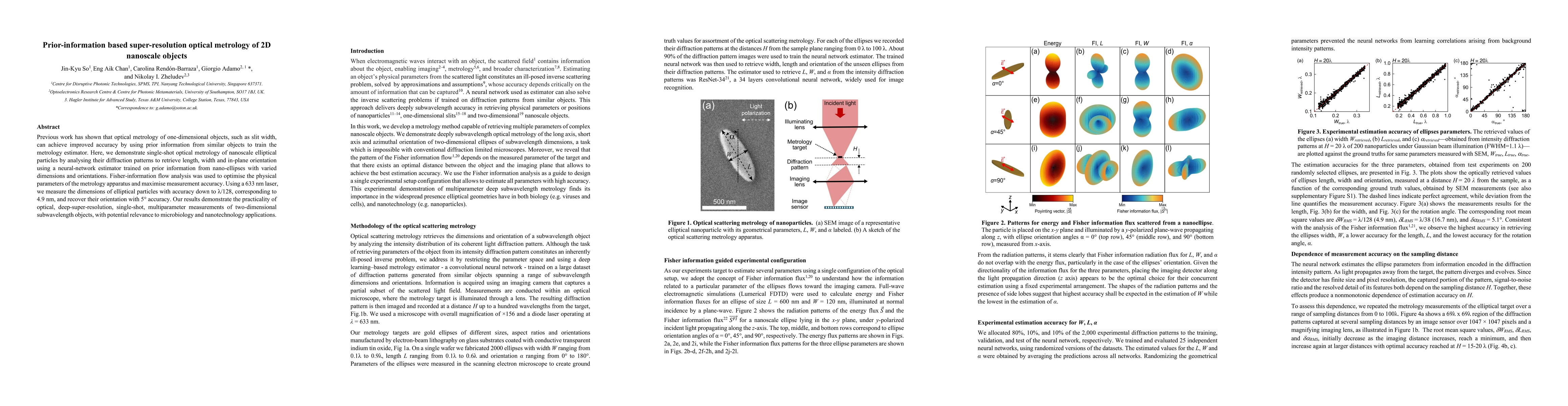 Thumbnail for Prior-information based super-resolution optical metrology of 2D nanoscale objects