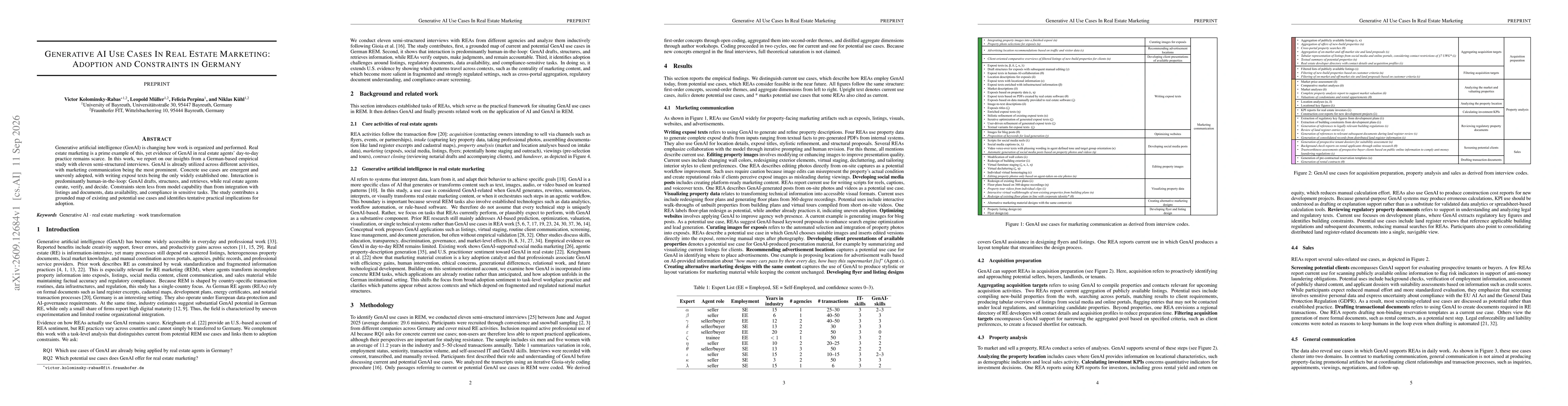 Thumbnail for Generative AI Use Cases In Real Estate Marketing: Adoption and Constraints in Germany