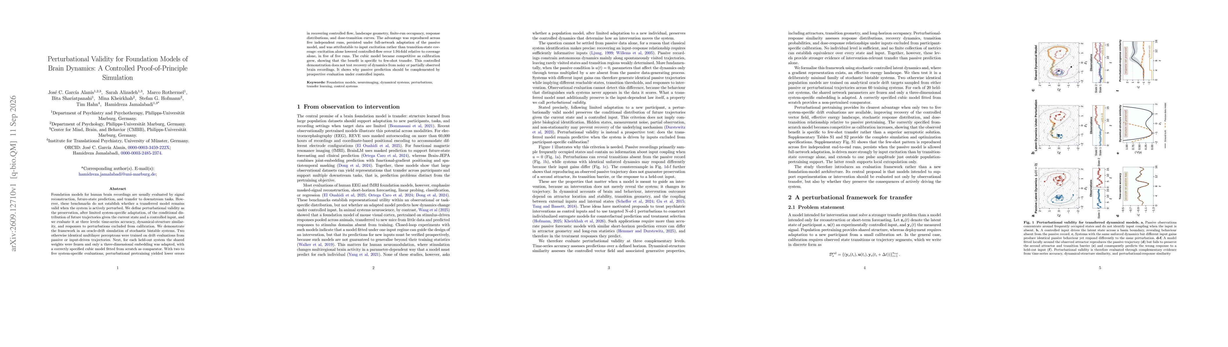 Thumbnail for Perturbational Validity for Foundation Models of Brain Dynamics: A Controlled Proof-of-Principle Simulation
