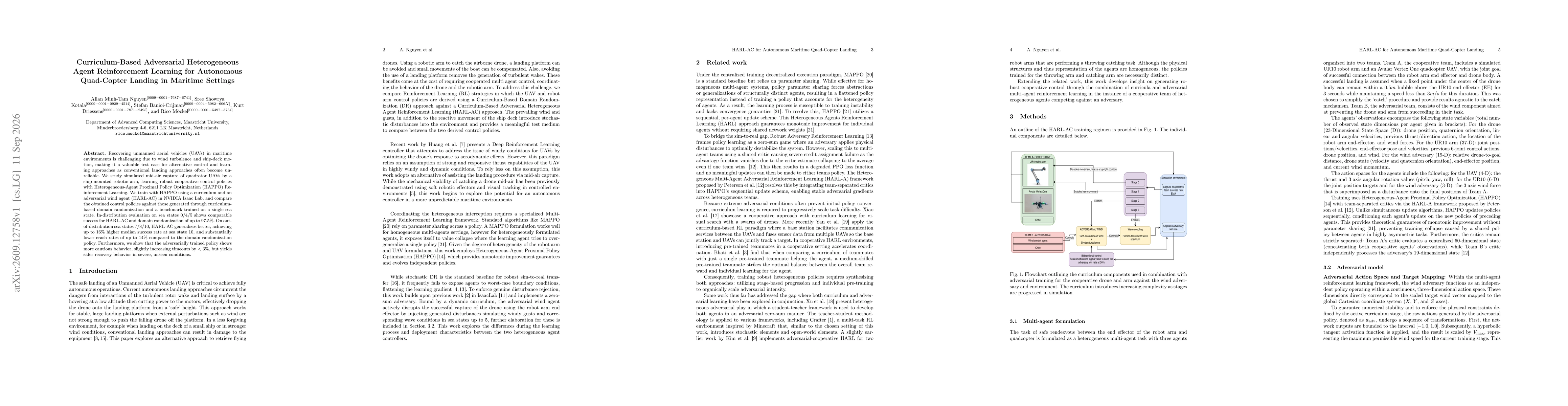 Thumbnail for Curriculum-Based Adversarial Heterogeneous Agent Reinforcement Learning for Autonomous Quad-Copter Landing in Maritime Settings