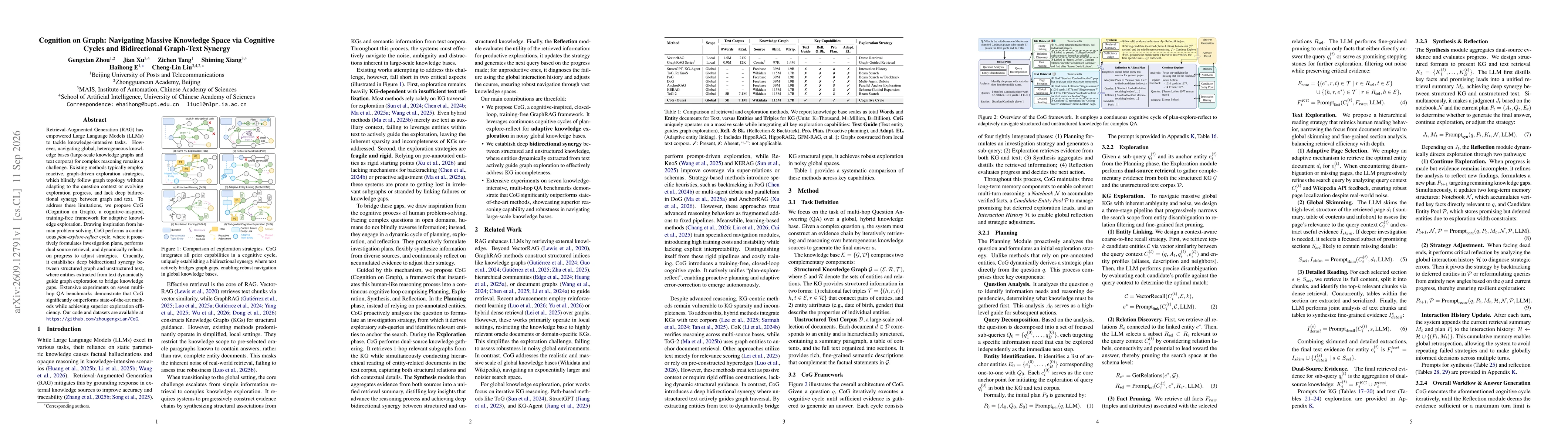 Thumbnail for Cognition on Graph: Navigating Massive Knowledge Space via Cognitive Cycles and Bidirectional Graph-Text Synergy