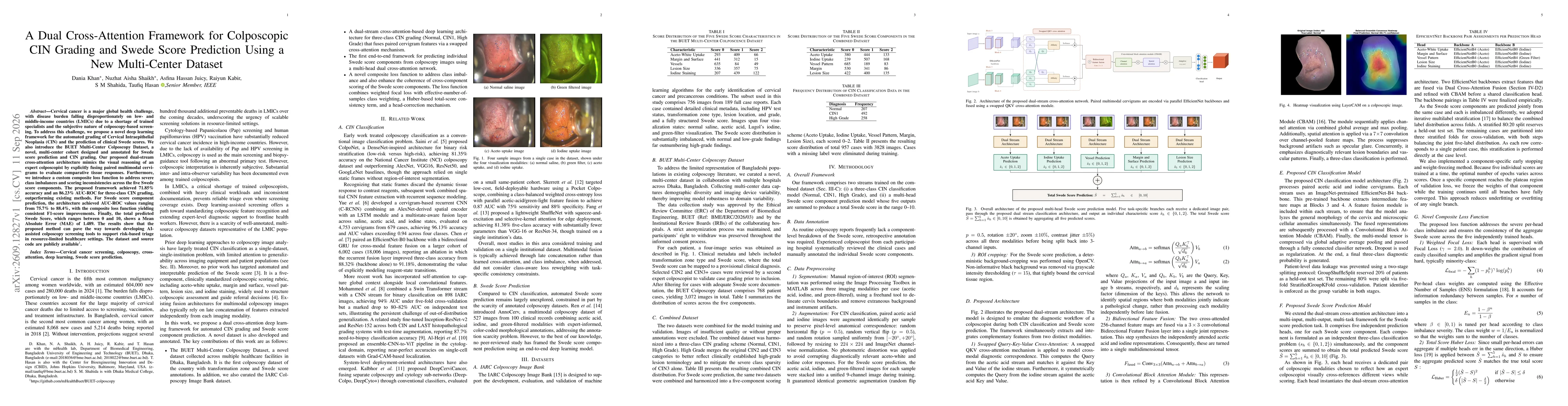 Thumbnail for A Dual Cross-Attention Framework for Colposcopic CIN Grading and Swede Score Prediction Using a New Multi-Center Dataset